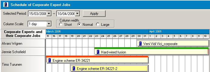 corporate expert schedule2