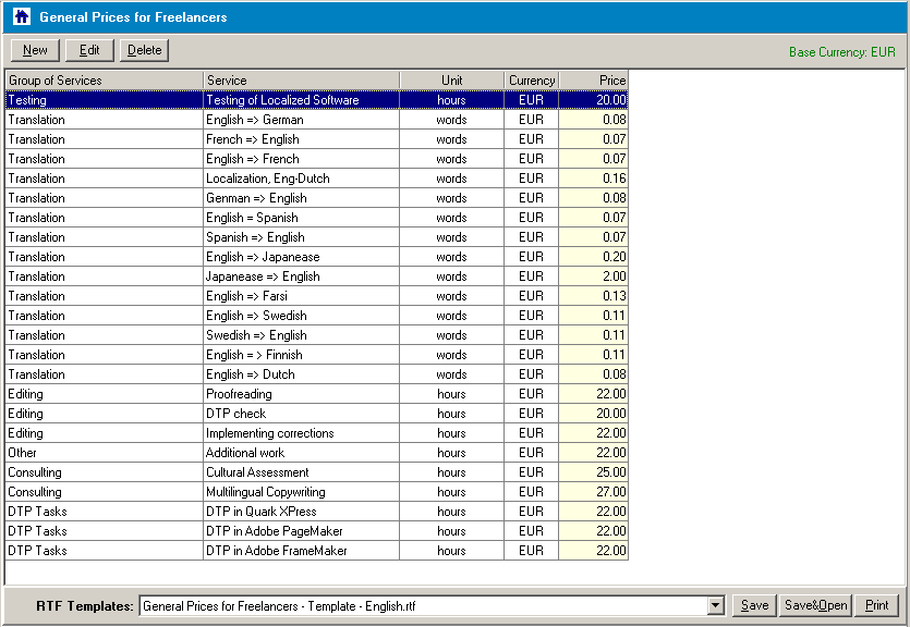 general prices for freelancers