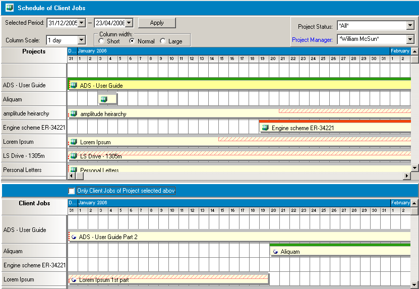 project schedule 2